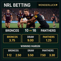 WonderLuck - NRL Betting - Live Sports Betting